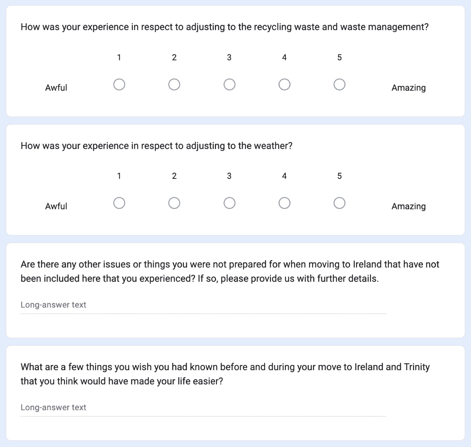 Survey results chart