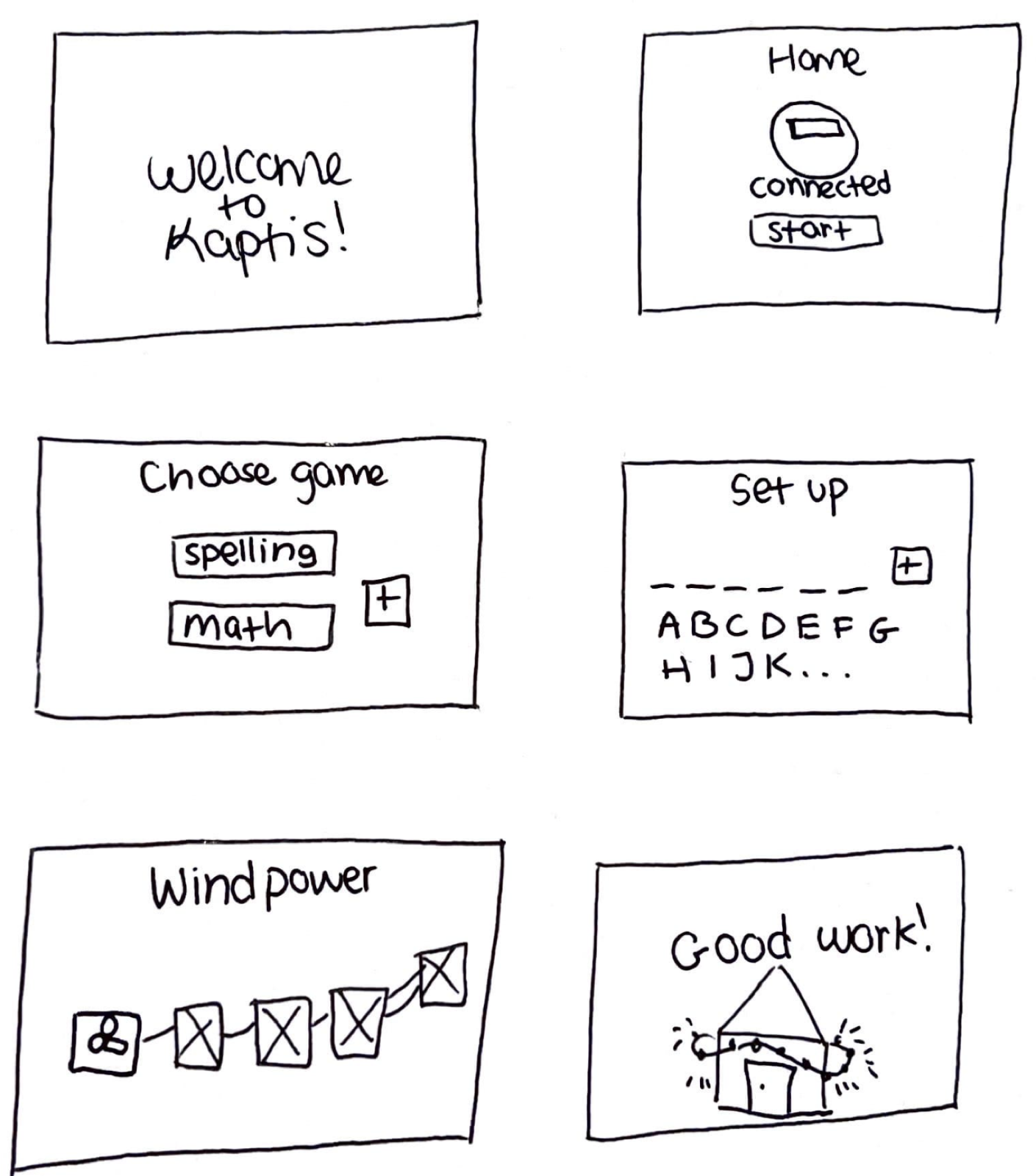 Simple wireframe sketches